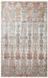 Килим Canary Lino LN 20 Multy 80*150 LN_20_Multy фото 1