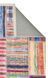 Килим Canary Goldy GLD 15 Multy 80*150 GLD 15 Multy фото 4