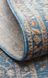 Килим Ekocarpet Mossy MOS 18 Navy 200*290 CNR-1785 фото 2