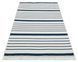 Килим Canary Aura AU 14 Marine 80*150 AU-14-MAUine фото 5